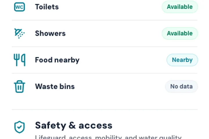 PlayaGo facilities and safety rows on a beach page.