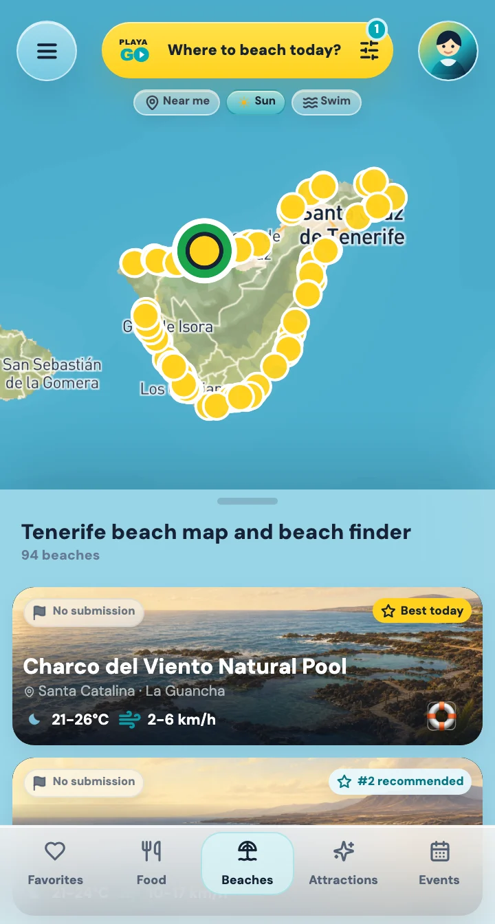 PlayaGo map with beach pins and a ranked beach list.
