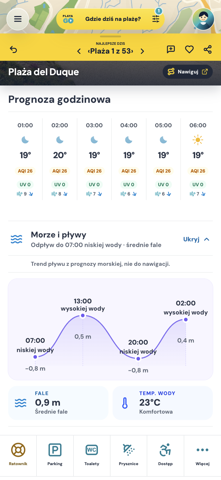 Profil plaży PlayaGo z pogodą godzinową oraz informacjami o morzu i pływach.