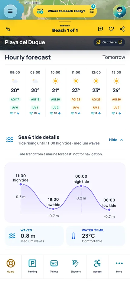 PlayaGo beach profile showing hourly conditions, sea, tide, waves, and water temperature.